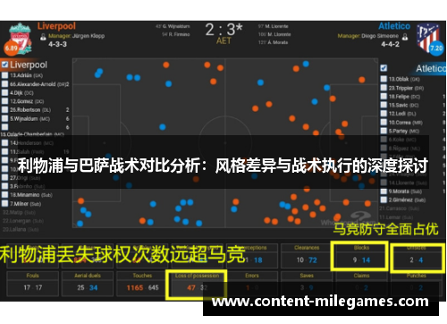 利物浦与巴萨战术对比分析：风格差异与战术执行的深度探讨