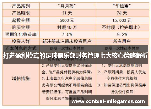 打造盈利模式的足球俱乐部财务管理七大核心策略解析
