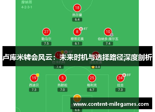 卢库米转会风云：未来时机与选择路径深度剖析