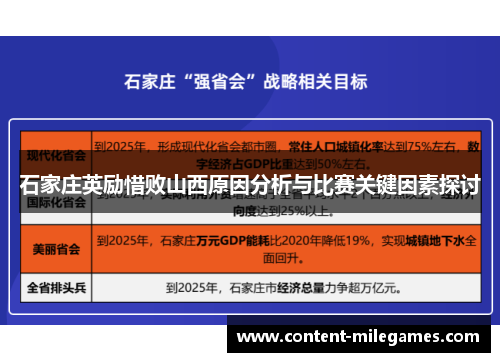 石家庄英励惜败山西原因分析与比赛关键因素探讨