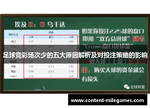 足球竞彩场次少的五大原因解析及对投注策略的影响